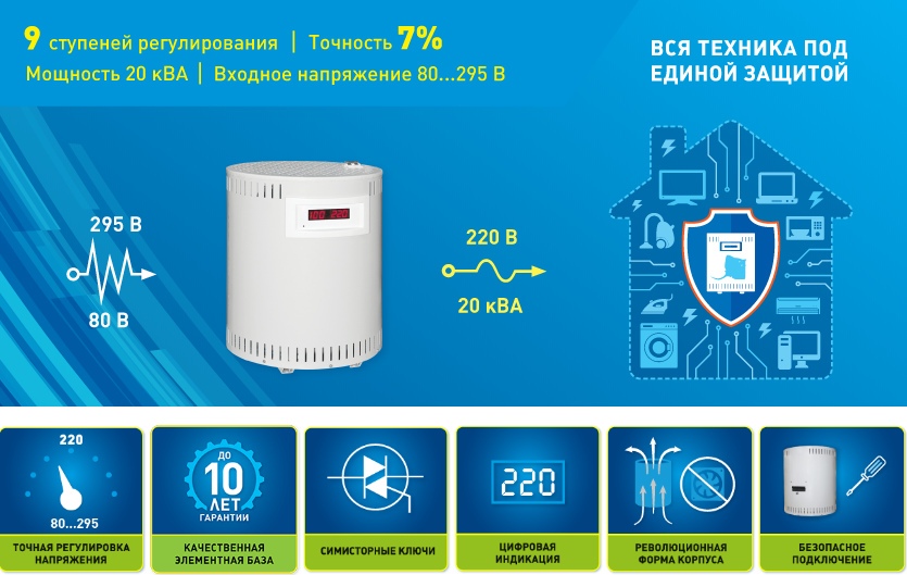 схема применения стабилизатора СКАТ-СТЛ-20000